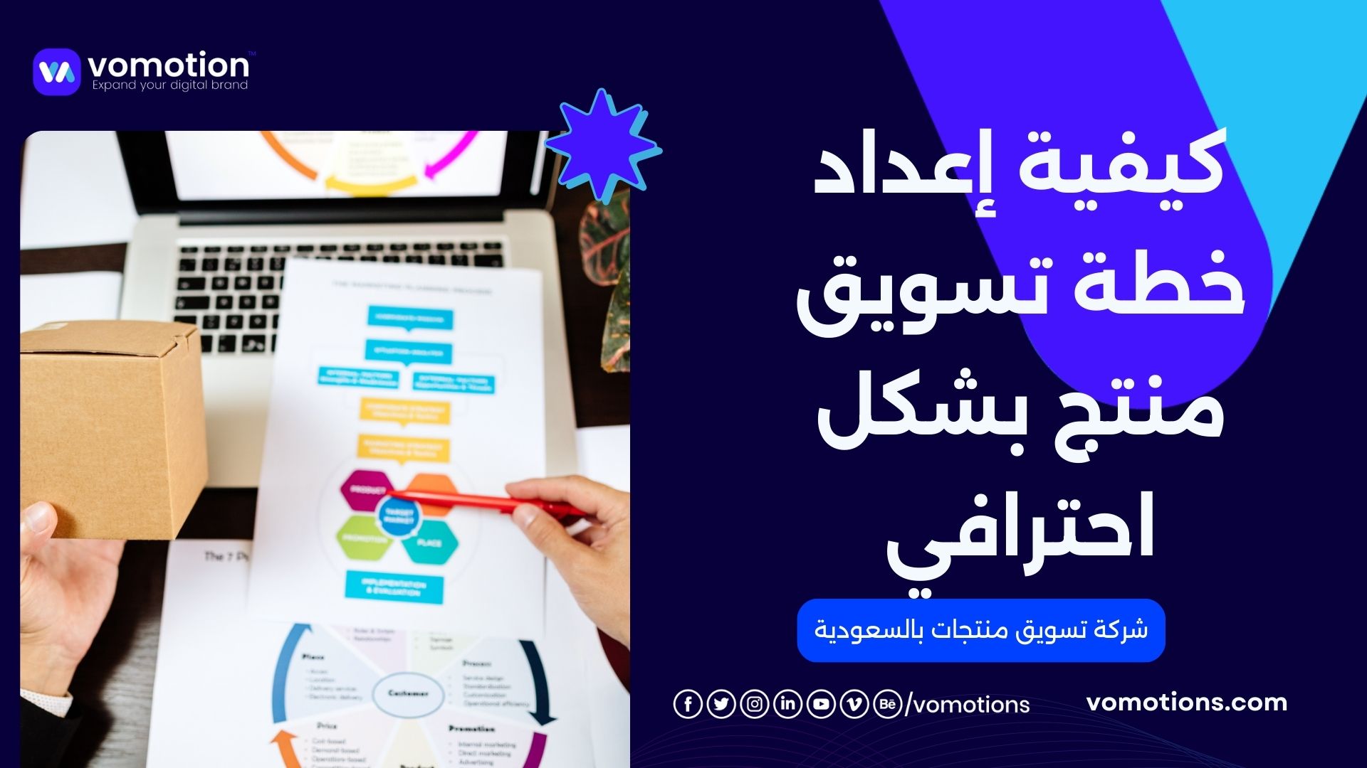خدمة الموشن جرافيك 11 تسويق منتجات