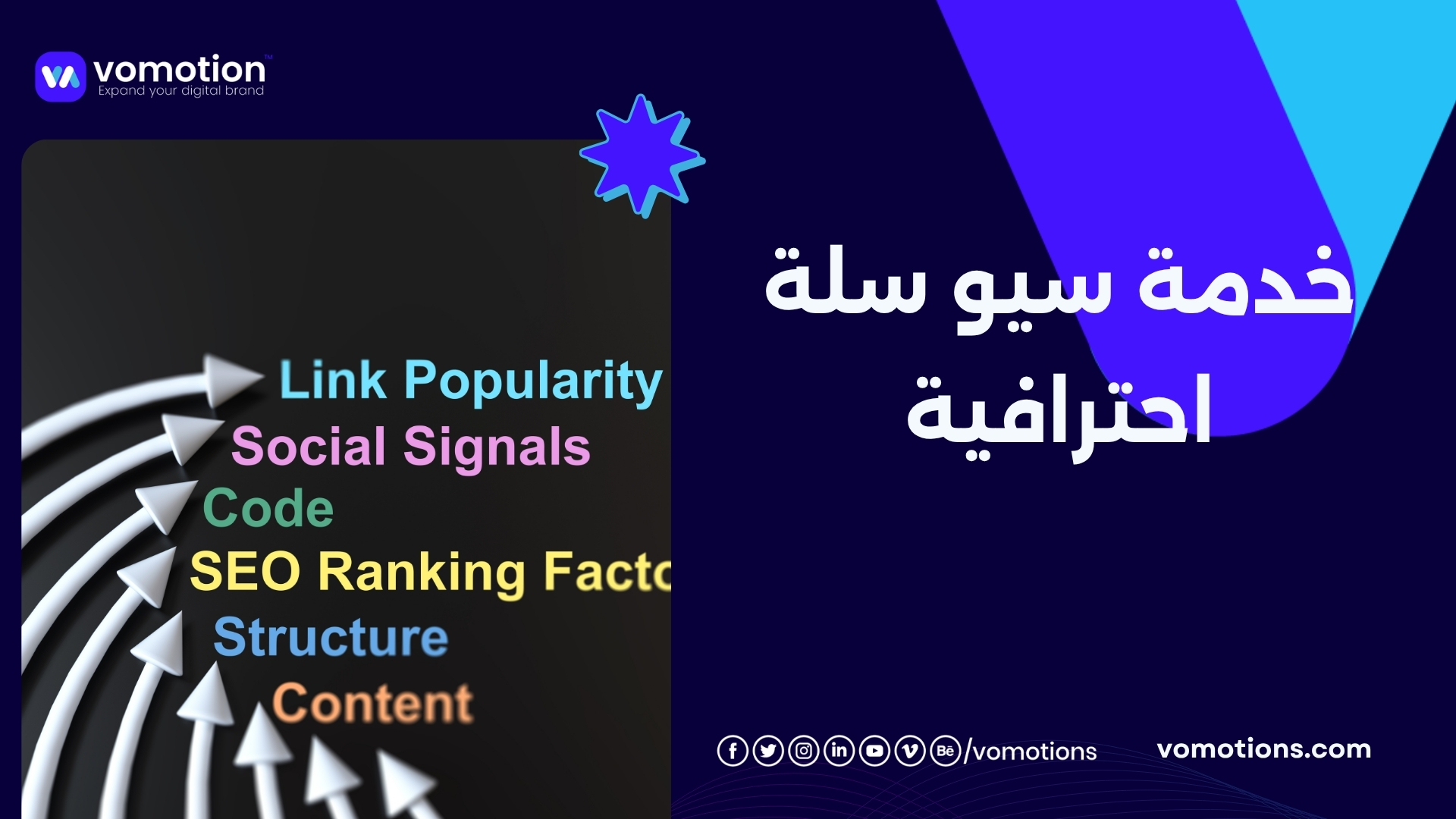 هندسة سيو سلة في السعودية: الدليل الشامل لسيادة قوقل وتضاعف أرباح المتاجر لعام 2026 1 SEO سلة